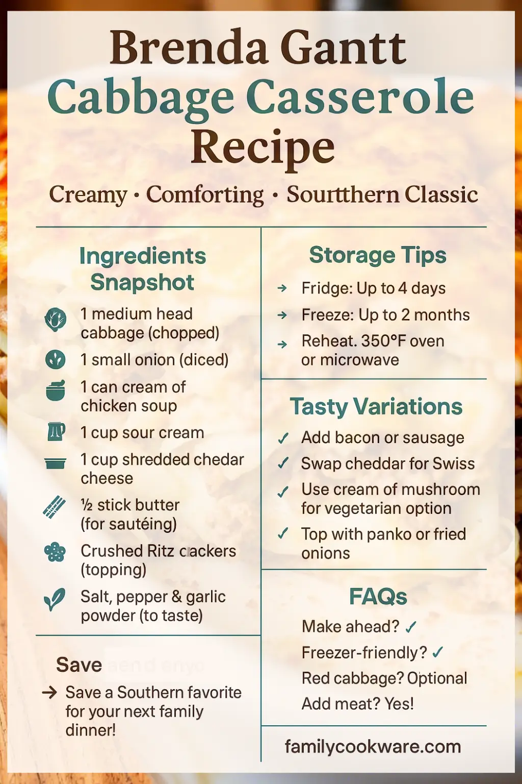 Brenda Gantt Cabbage Casserole Recipe Infographic